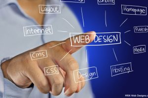 Major 10 Factors to have a Business enterprise Web-site