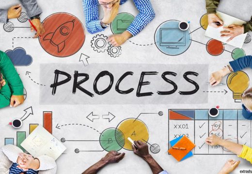 10 Commandments of Online Business Systems