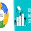 5 Ways to Create an Online Marketing Strategy
